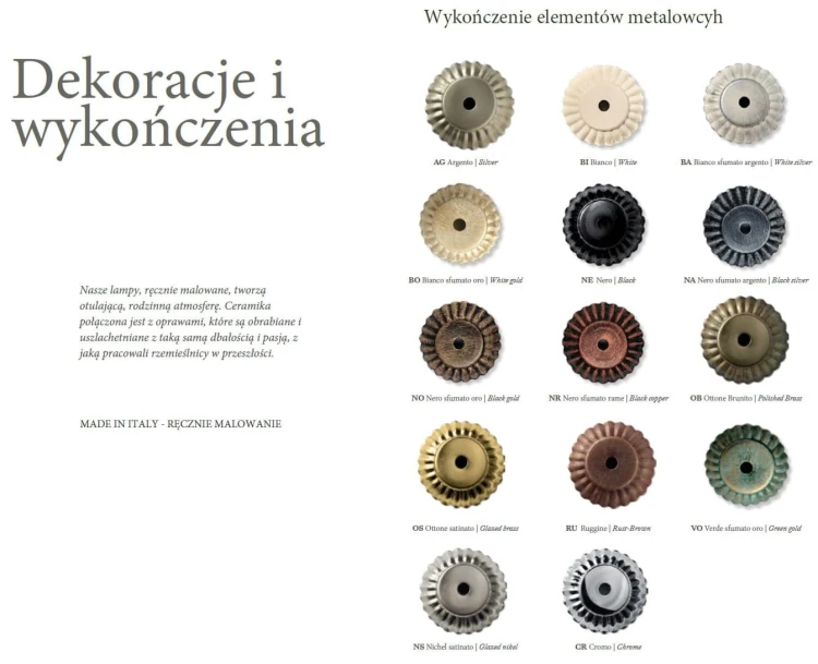 Wykończenia.jpg