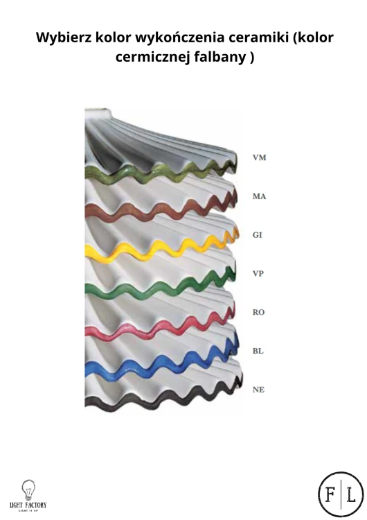 Ferroluce Classic, ceramika