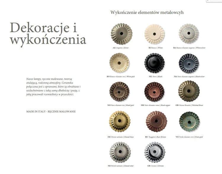 Wykończenia.jpg
