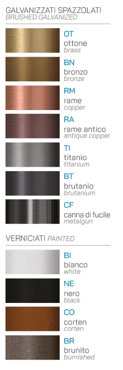 Amarcords kolory wykończeń.png