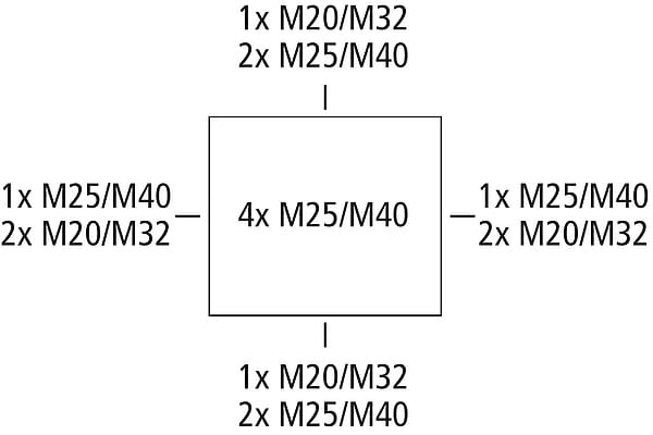 csm_WKE-6-Einf-hrungen_V1_3120aeabc1.jpg