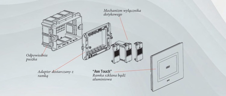Jak montować AVE touch